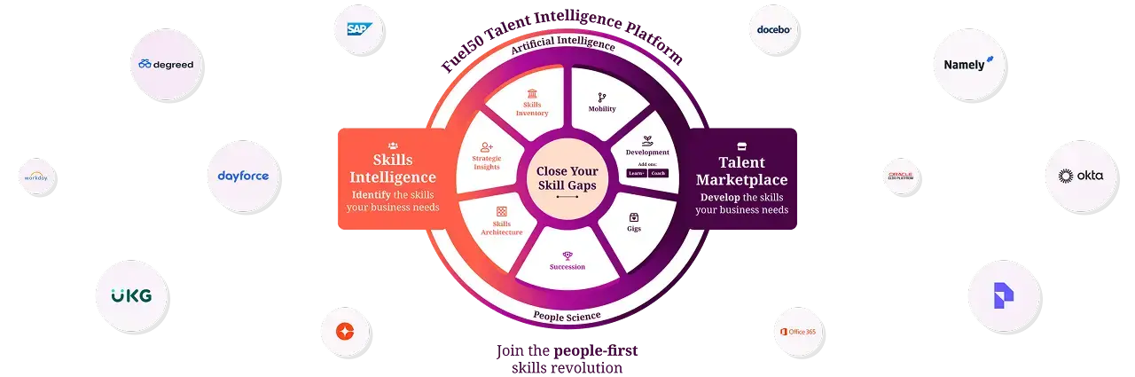 Integrations-image